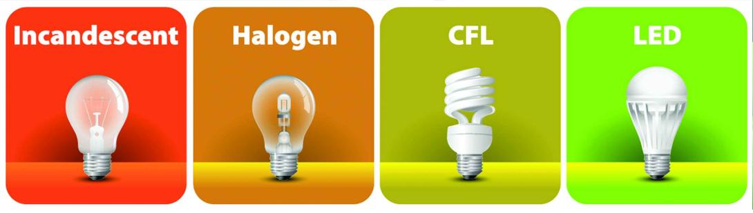 Image of West Africa nations to phase out incandescent lamps